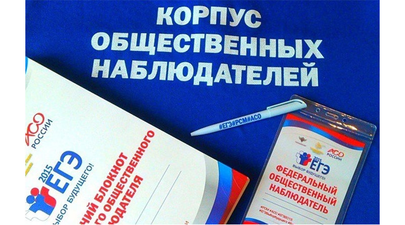 Корпус наблюдателей