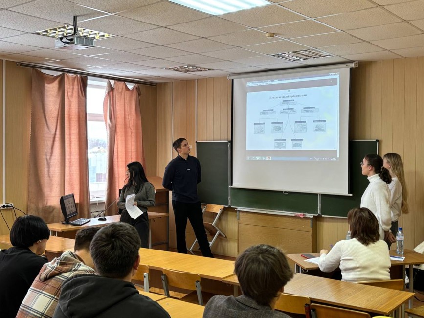 Мир организаций