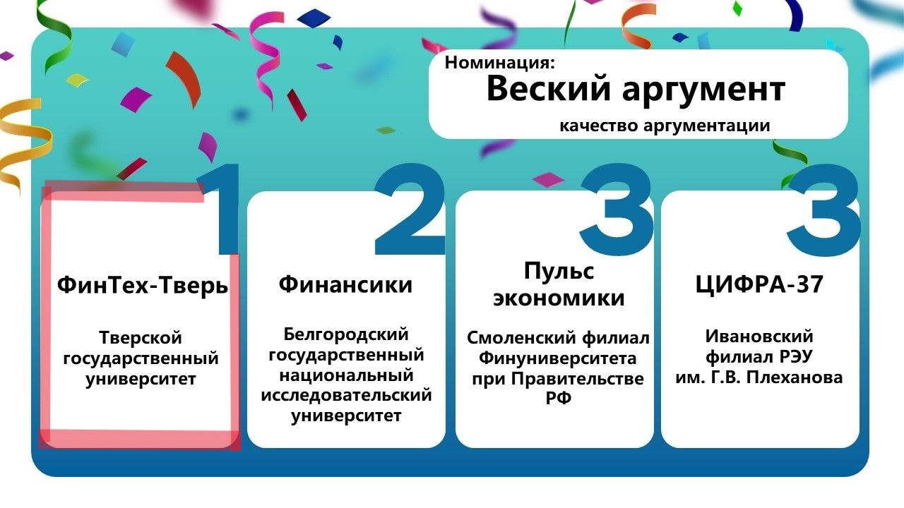 Диплом победителя кейс-чемпионата